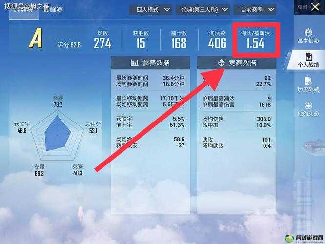 和平精英上分技巧分享 钢枪与上分打法战绩数据KD分析