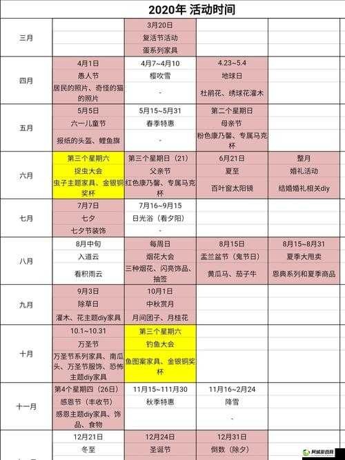 动物森友会能否调整时间？建议：动物森友会时间调整