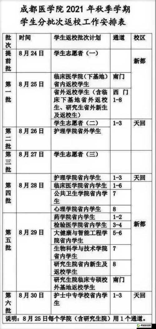 大学生小明能否未经学校批准提前返校过年？建议